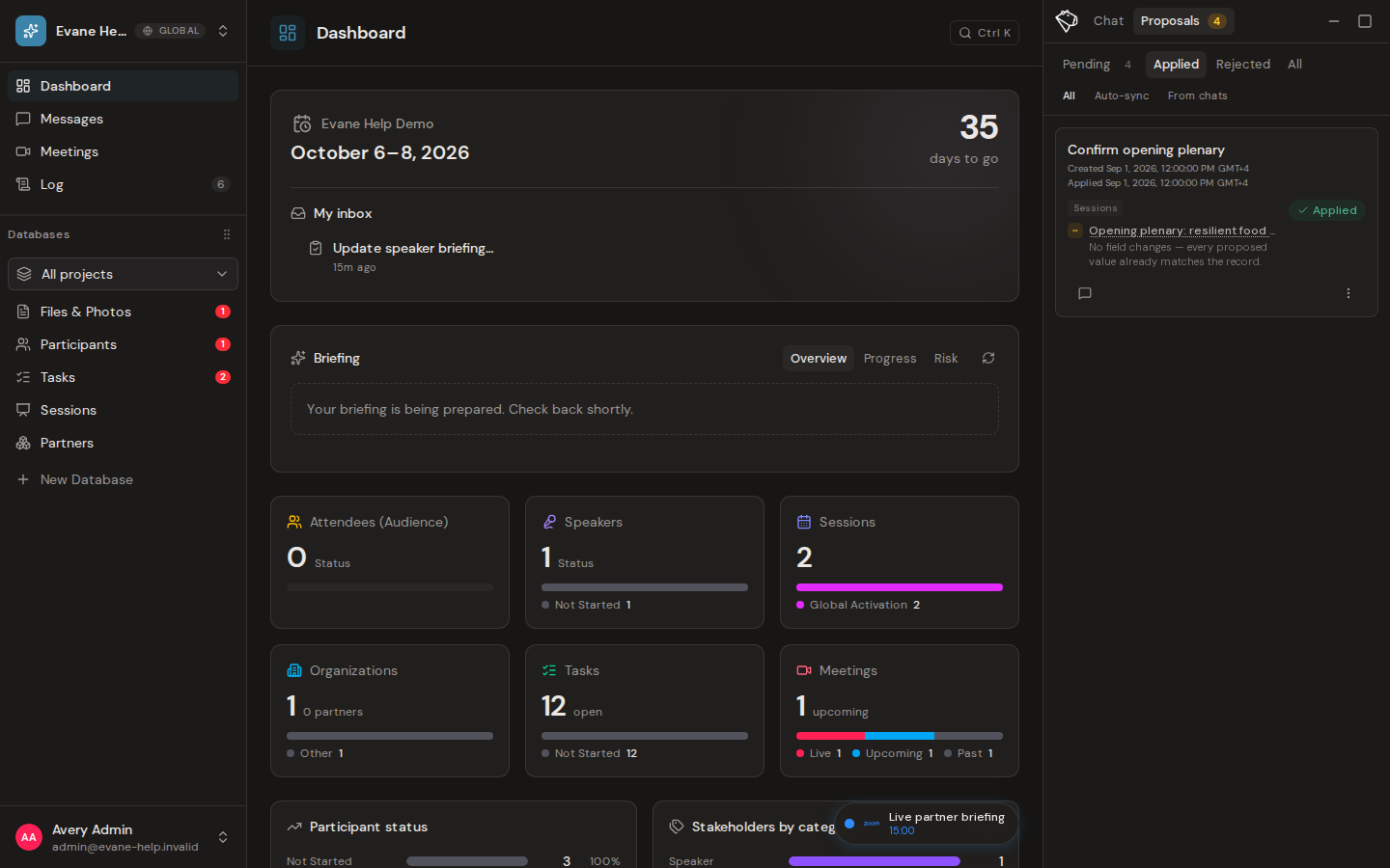Understand Proposal status, discussion, and history in Evane