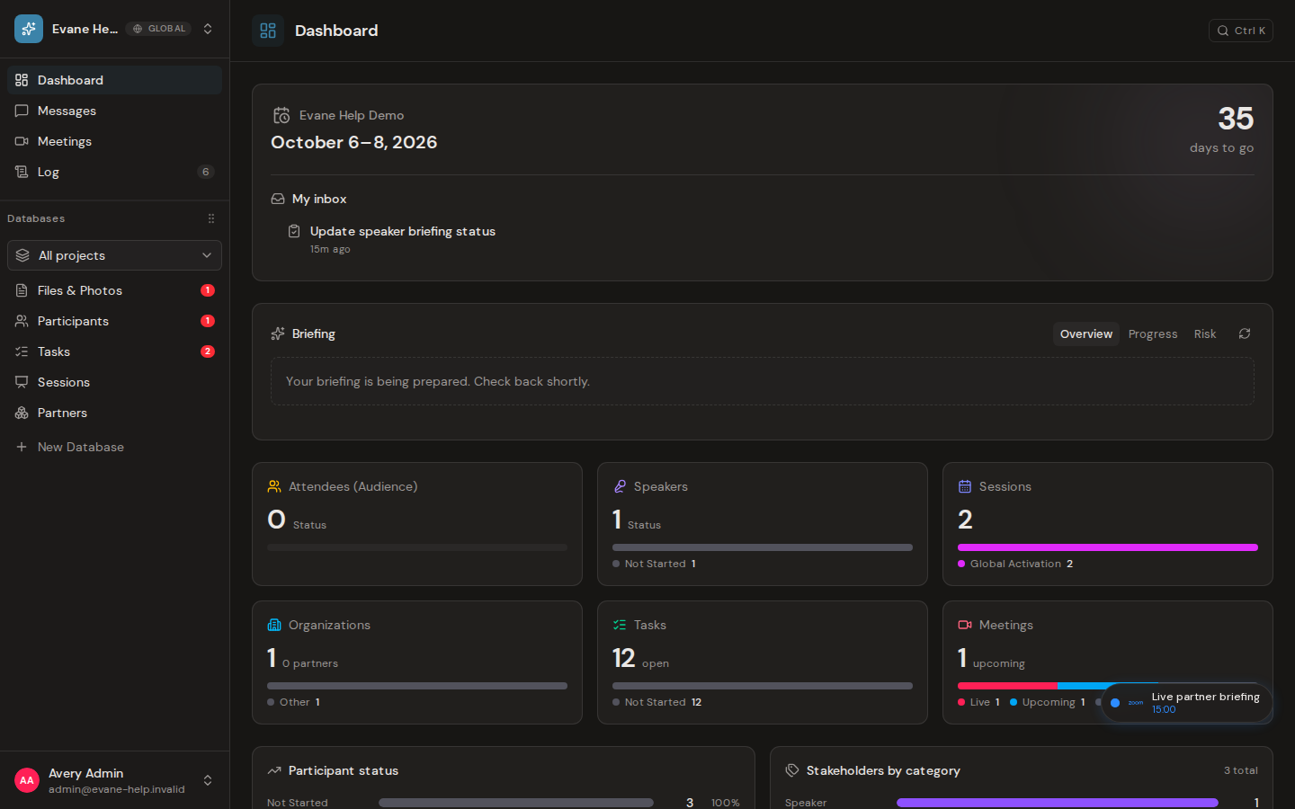 Platform Admin versus workspace roles in Evane